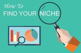 How to Dominate Your Niche with Digital Marketing?